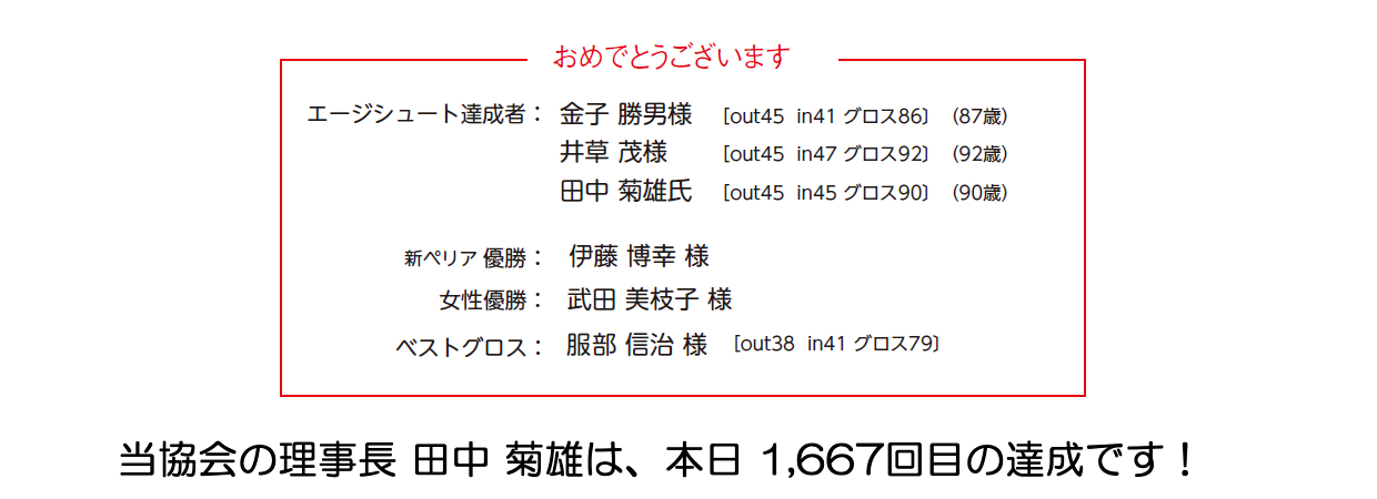 エージシュート達成者が３名　おめでとうございます